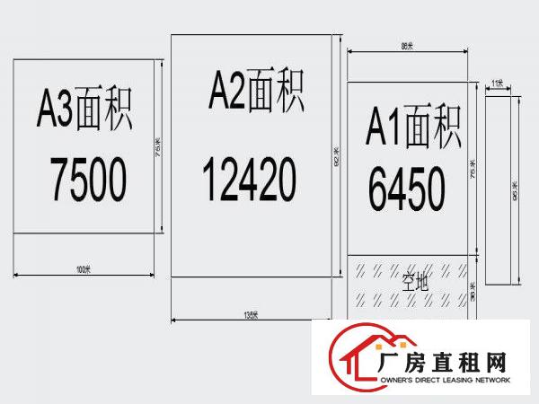 
常黄路东深路旁钢结构25000平米