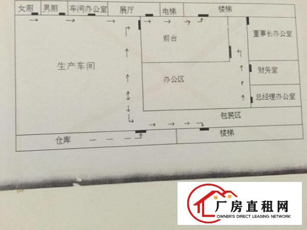 
观澜大富观光路边上原房东厂房消防喷淋1600精装修