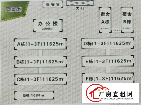 
		惠州家具小镇3万平方厂房出租，现成水电自带环评
	