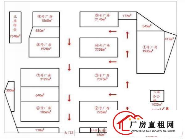  鑫宏丰集团新盘源，整改翻新上市