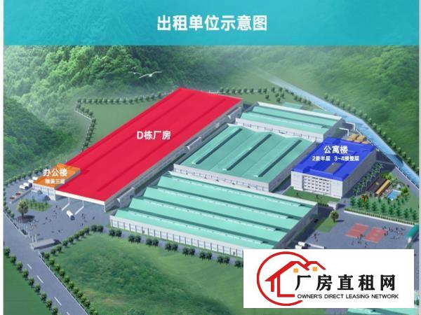  东莞自有物业出租，靓盘条件优惠