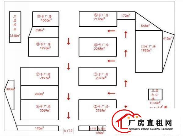  免中介费！大岭山新出2900平，靠近寮步独院滴水高度8米钢构