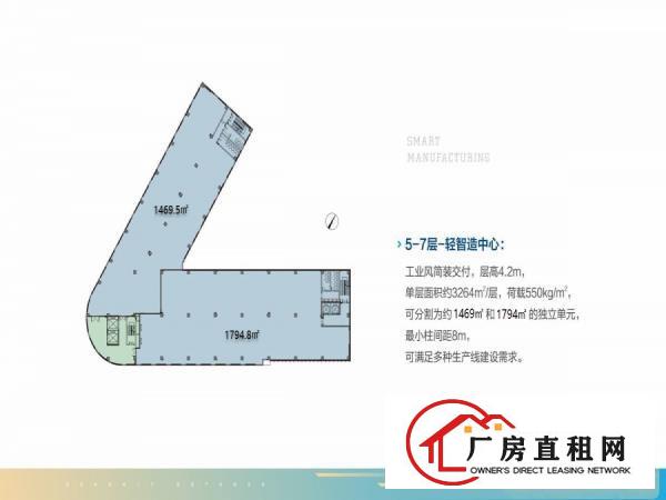  碧桂园产业龙岗宝龙工业区400平米起全新厂房出租