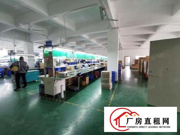  大和社区1楼1450平租配电1000kva精宿办公室