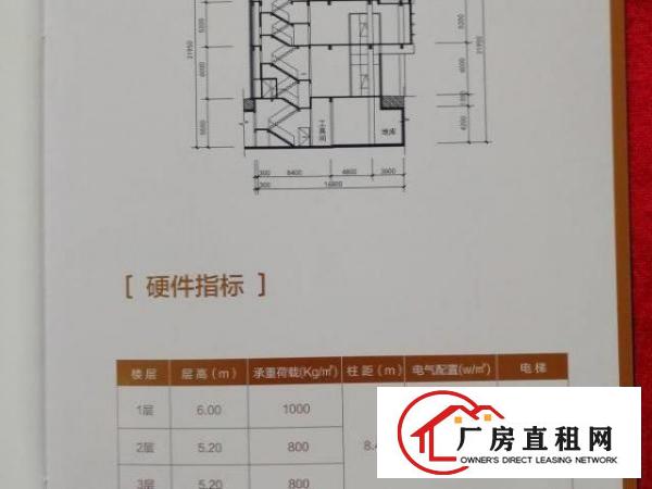  厚街小镇独栋物业放租