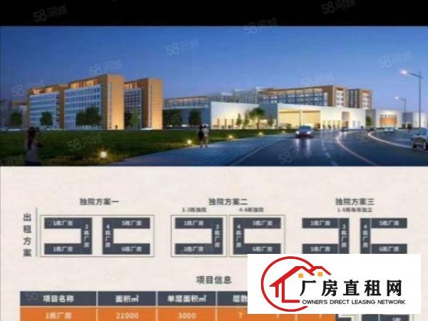  厚街镇全新独院2万至10万高新产业园厂房招租