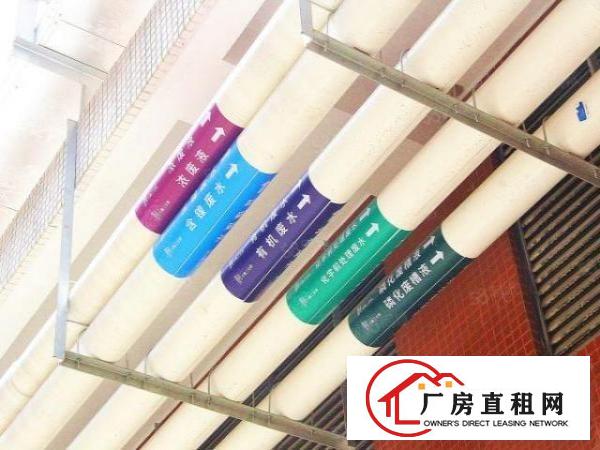  标准厂房2000方，证件齐全大容量供电，地段繁华
