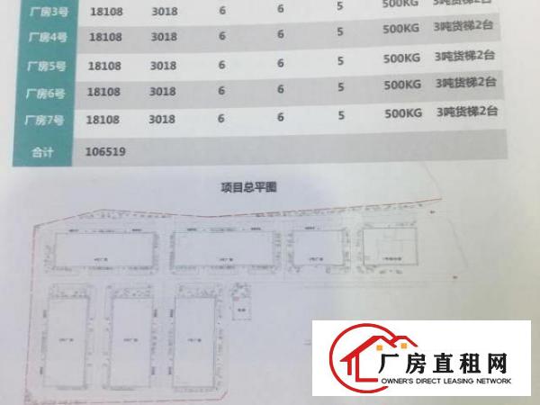  东莞大岭山国有红本全新园区标准100000平米可分栋出租