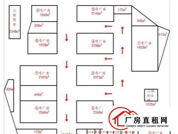  大岭山原房东独院厂房11000平米