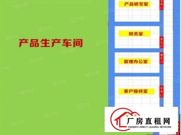  黄江新出楼上厂房1300平，双电梯，带装修，标准厂房