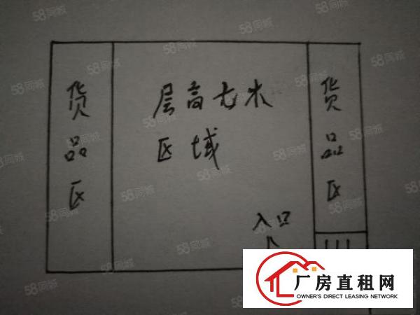 信息真实，立即可看！清凤路层高7米，1200平，价格17块！