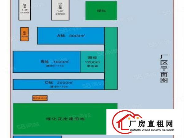  常平镇带红本土地证单一层独院20280平方出租，高度10米