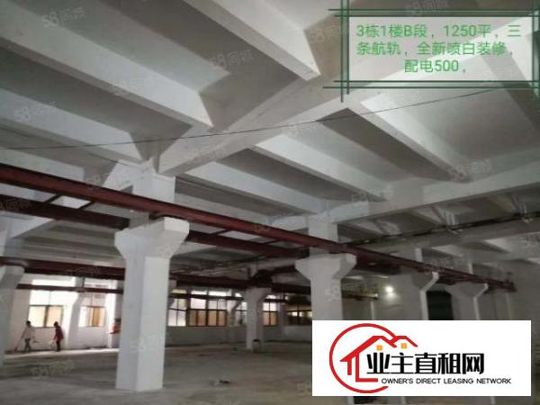  横沥镇高大上厂房，管理，配套服务，8元平方起，易招工