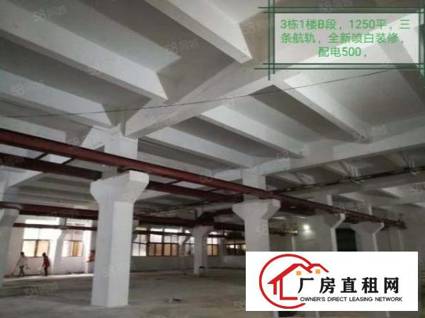  横沥镇高大上厂房，管理，配套服务，8元平方起，易招工